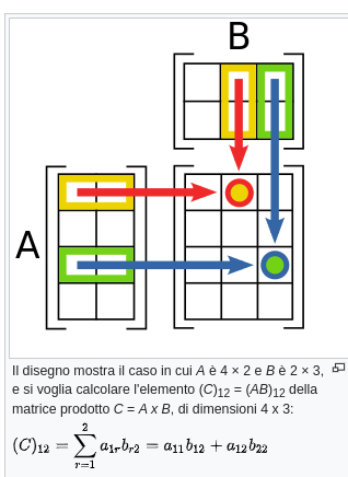 image/universita/ex-notion/Introduzione algebra/Untitled